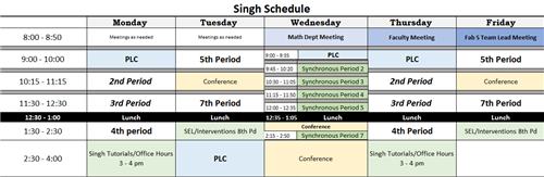 Singh Schedule 